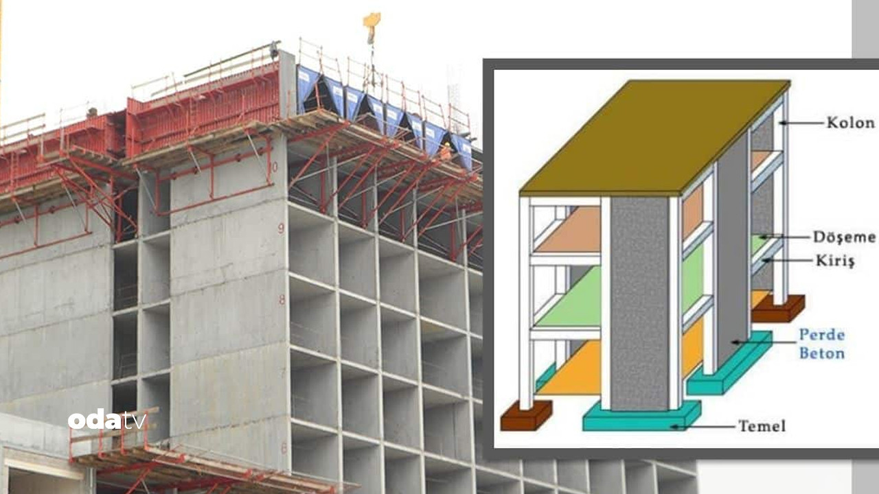 afaddan bes maddelik deprem paketi perde duvar zorunlu olacak SgcO6RW5.jpg